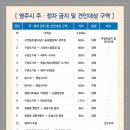 주정차 단속 - 054 이미지