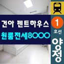 건아공인중개사사무소 네이버블로그