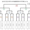 2021년 안산시야구소프트볼협회장배 야구대회(U-13) 대진표가 나왔습니다. 이미지