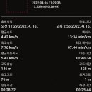 평해목장 이미지