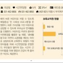시립부곡 어린이집 이미지