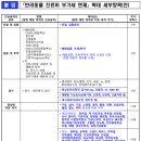 [구의동세무사/구의역세무사/강변역세무사] 반려동물 진료비 부가세 면제 이미지