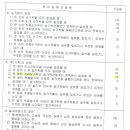 원 손해사정 ＆ 행정사사무소 이미지