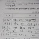 농민약국 이미지