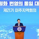 [속보] 윤대통령 “反대한민국 세력 맞서 자유의 힘으로 나라 지켜달라” 이미지