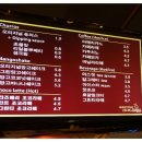 원츄츄러스 이미지