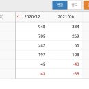 엘티씨에스 이미지