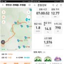 청용1리 | 가평 연인산 상고대~빙고대 환상의 콜라보 신년맞이 산행을 가다,,,