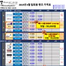 두쏠아이 월배이마트점 네이버블로그