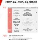 오디에스엠 이미지