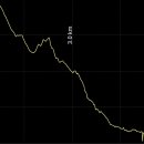객현1리 이미지