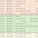 군내약국 이미지