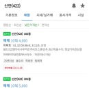 신안마곡