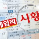 (주)에스엠게임즈 이미지