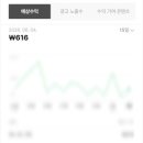 웨일포스트
