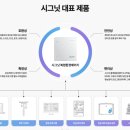 주식회사퍼밋 이미지