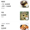 산수휘트니스 이미지