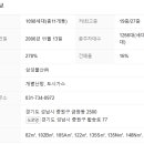 금광삼성아파트 이미지