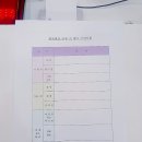 비에이치투어