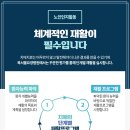 성북서울요양병원 이미지
