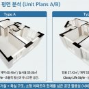 서초월드공인중개사사무소 | 강남 아파트 할인분양 7억대 양재역 월드메르디앙 프레스티지