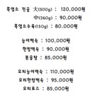 서궁관