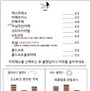 비브레이브 이미지