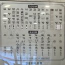 홍가진국 이미지