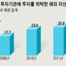 국민수퍼