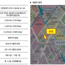 이든약국 네이버블로그