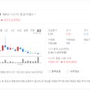 주식회사 메디컬라인 이미지