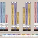 도룡공인중개사사무소 이미지