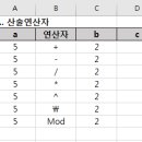 엑셀 기초 B 이미지
