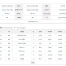 신림로65길 이미지