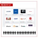 버팔로프로덕션