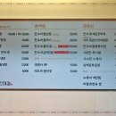 한우진대감