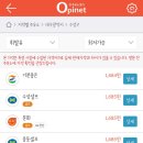 영신제2주유소