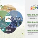 해피크리닝하우스 네이버블로그