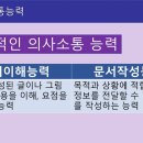 문서적 네이버블로그