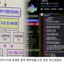 &#39;운영.배팅한 중학생&#39;도박사이트 총책 등 2명 소년부 송치...검찰 항소 이미지