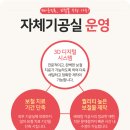 미담치과기공소 이미지