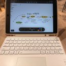 내돈내산 아이패드 9세대 6개월 사용 후기 (블로그/그림연습/디자인/악보/음악플레이용)