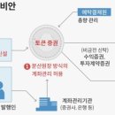 삼성정보시스템 네이버블로그