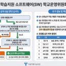 와이즈온 주식회사