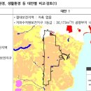 공항체육관 이미지