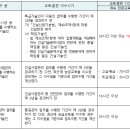 재단법인스마트건설교육원