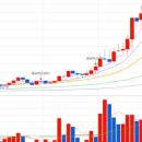수주중 | 한화엔진 : 2026년 주주총회 후기 - 낙민동추노