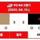 이번에 나온 2연속 역스윕은 LOL e-스포츠 역사상 3번 이미지