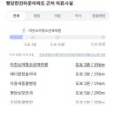 행당성모안과