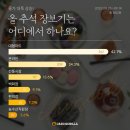 고릴라마트